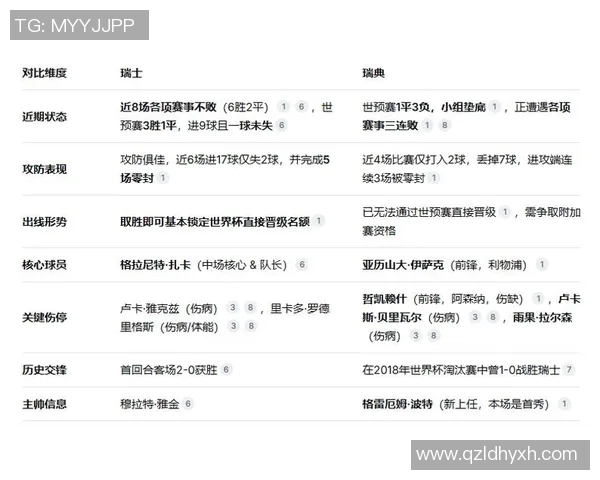 FC埃因霍温与坎布尔对决前瞻分析及赛季表现评估